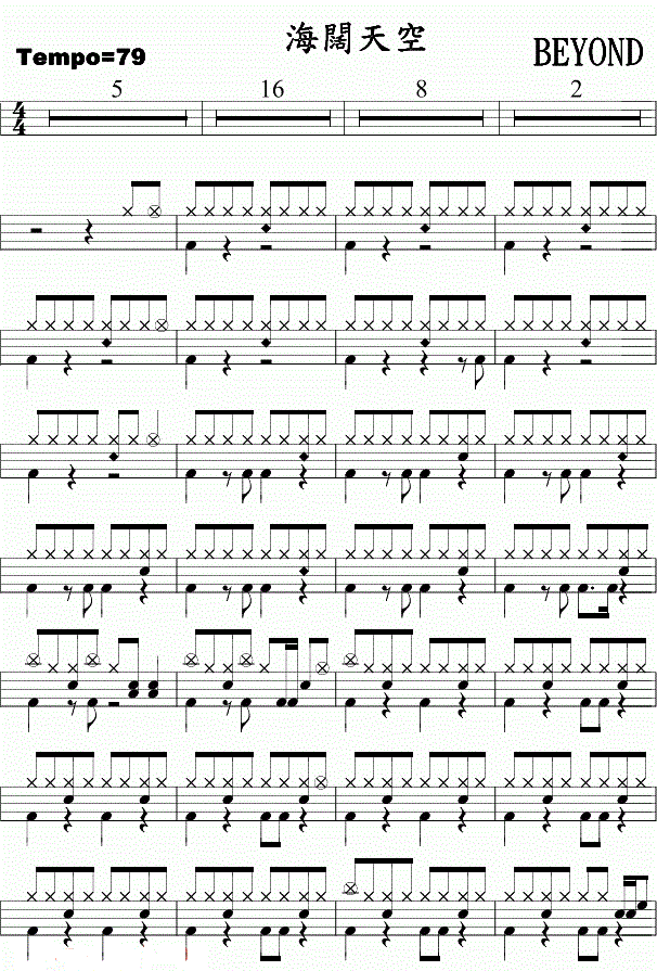 海阔天空架子鼓谱1