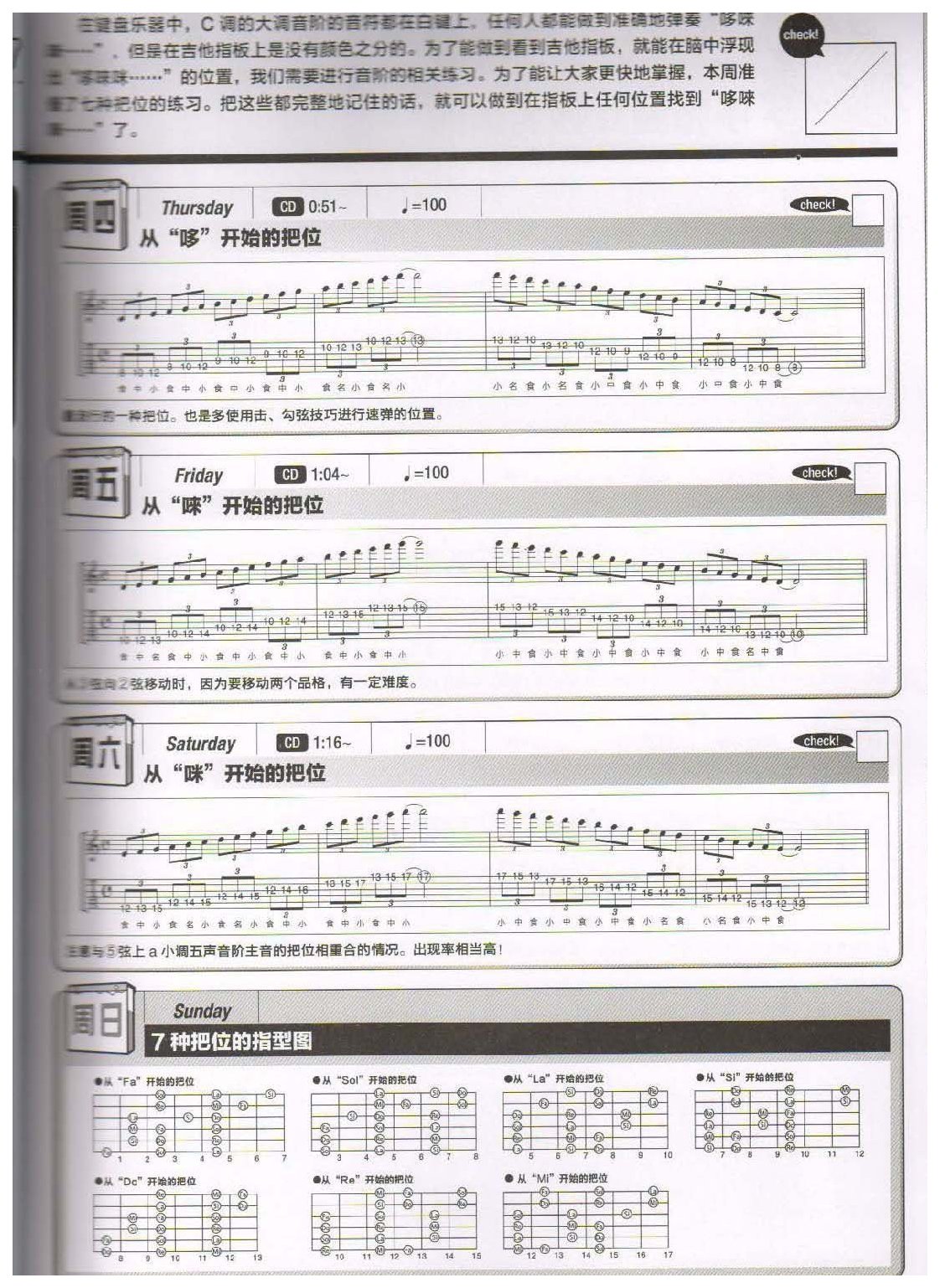 电吉他365日练习《大调音阶的七个把位》第6周