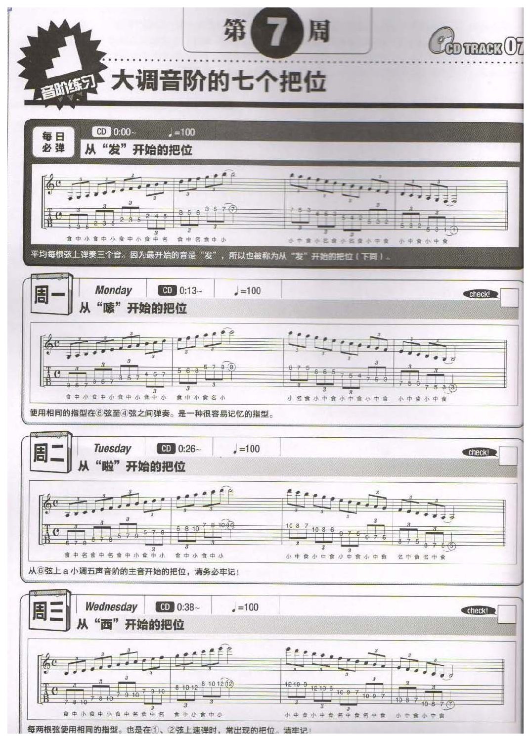 电吉他365日练习《大调音阶的七个把位》第6周