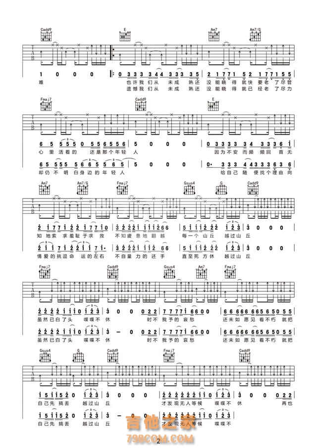 李宗盛最经典10首歌吉他谱,年少不懂李宗盛,听懂已是曲终人!