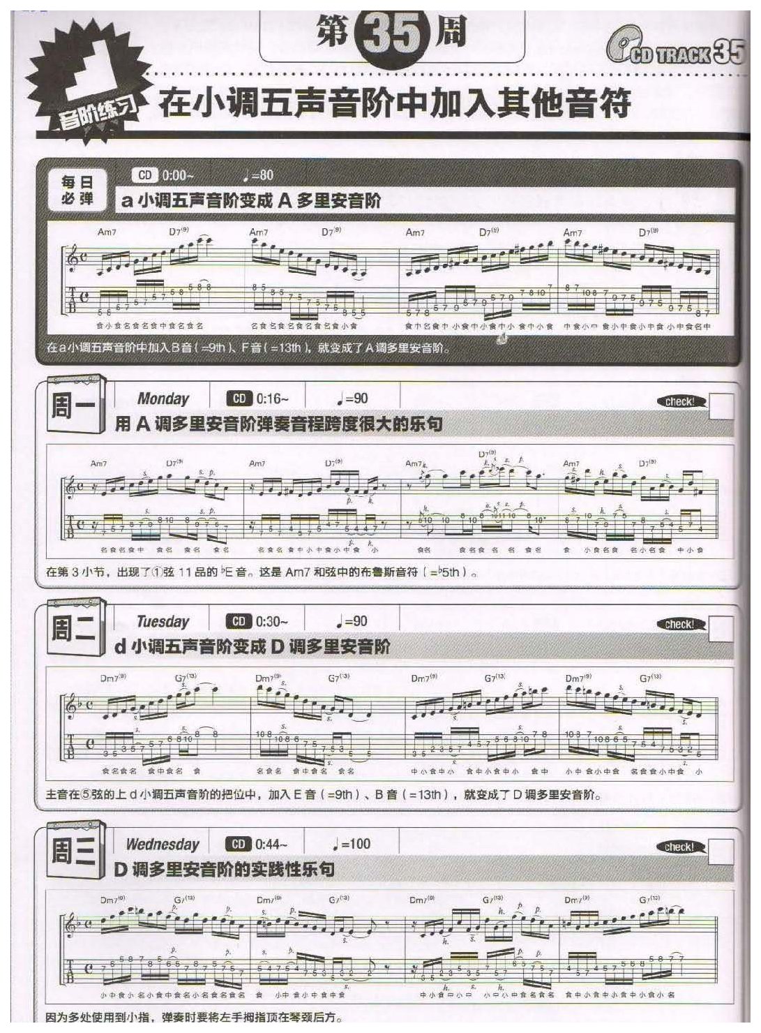 电吉他365日练习《在小调五声音阶中加入其他音符》第35周