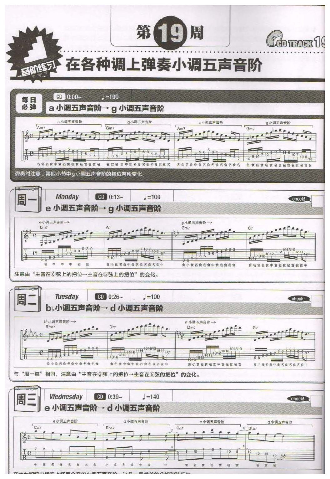 电吉他365日练习《在各种调上弹奏小调五声音阶》第19周