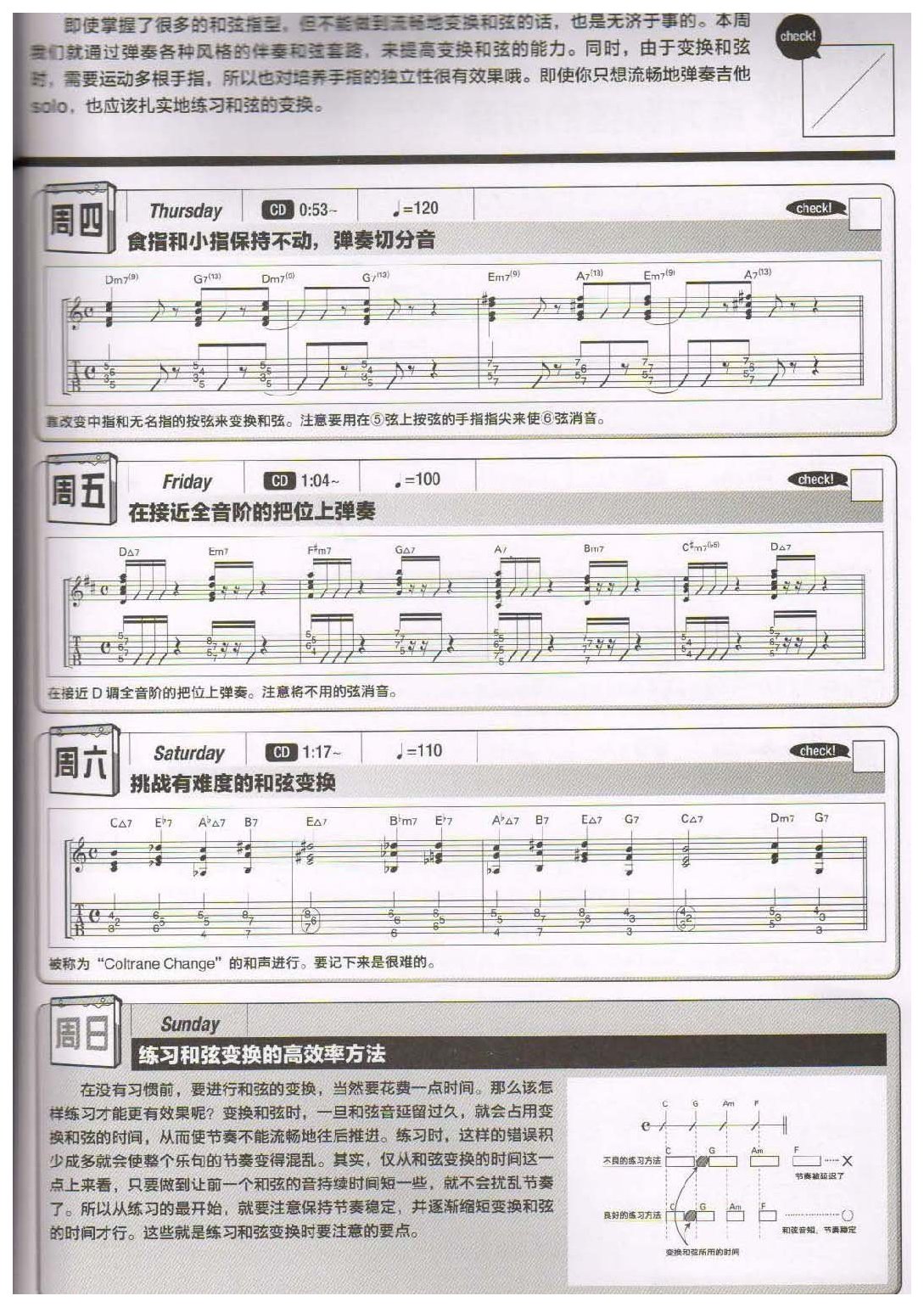 电吉他365日练习《练习和弦的快速变换》第25周