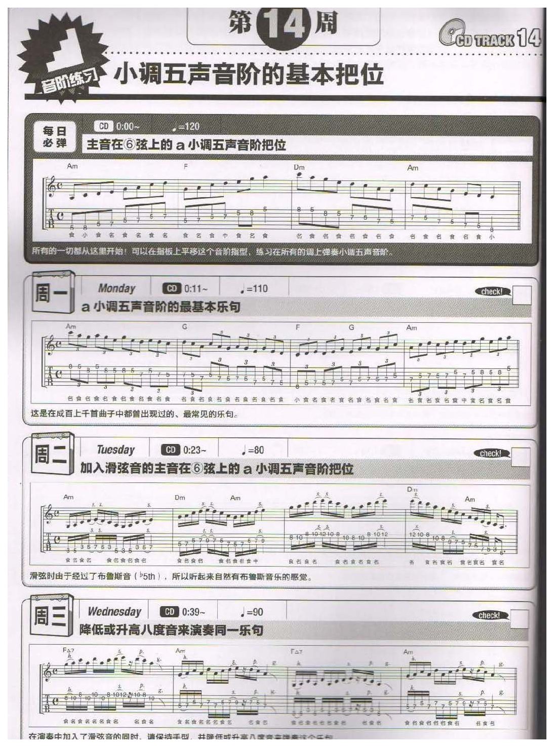 电吉他365日练习《小调五声音阶的基本把位》第14周