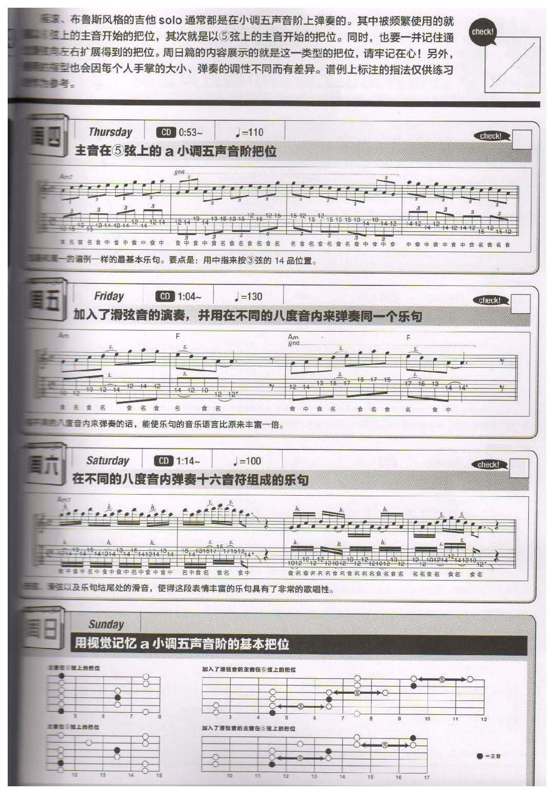 电吉他365日练习《小调五声音阶的基本把位》第14周