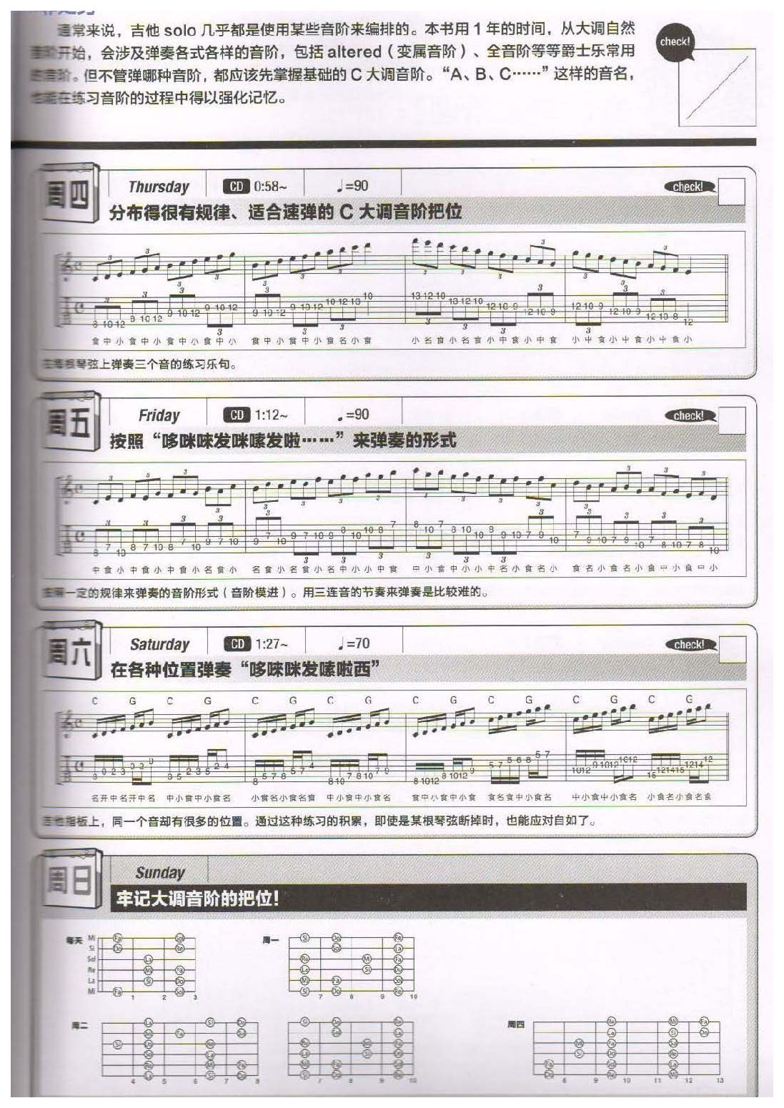 电吉他365日练习《常用的大调音阶把位》第5周