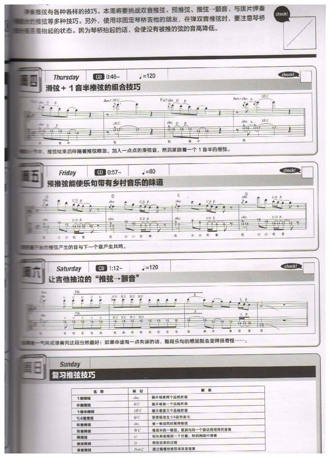 电吉他365日练习《练习各式各样的推弦》第20周
