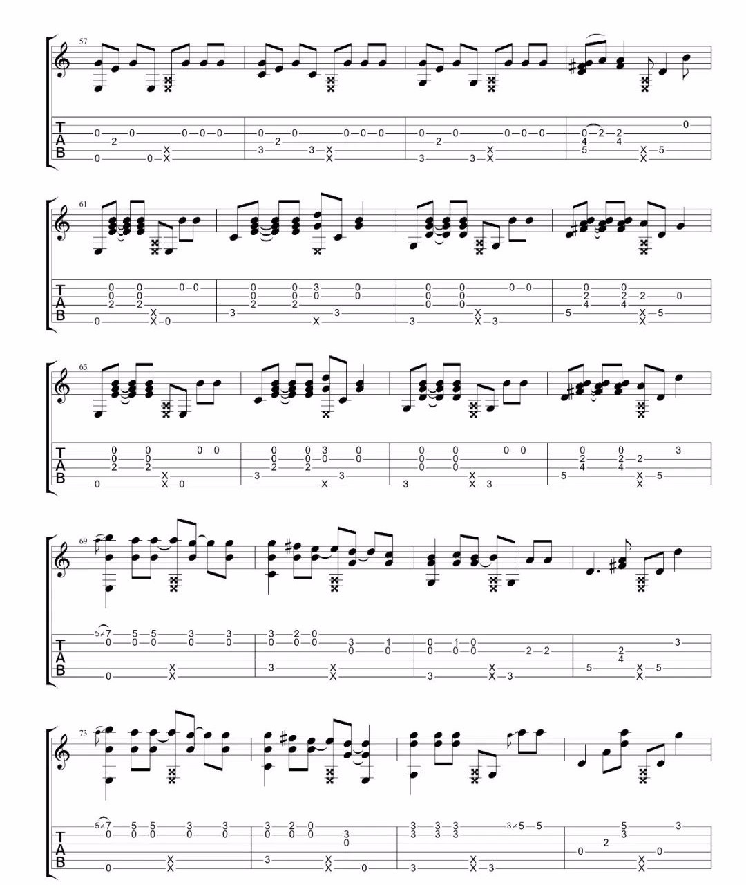 病变指弹吉他谱4-cubi