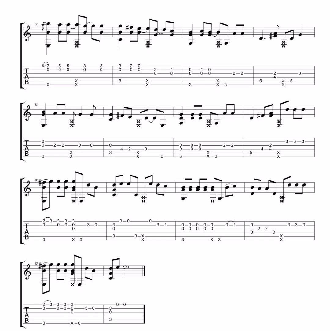 病变指弹吉他谱预览图