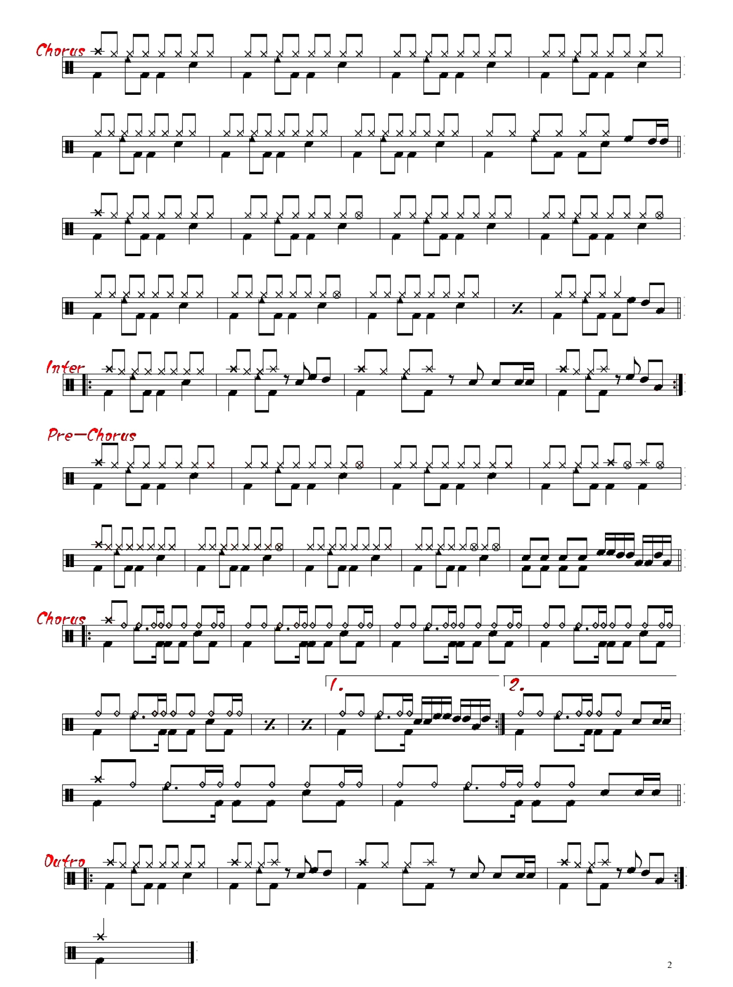 情非得已架子鼓谱2-庾澄庆