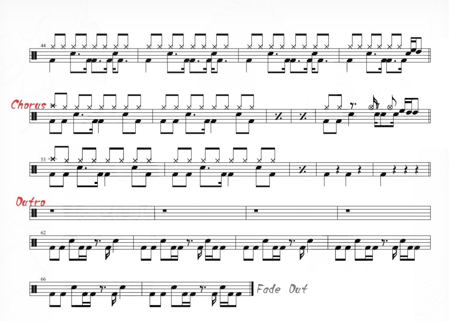 吻别架子鼓谱2-张学友