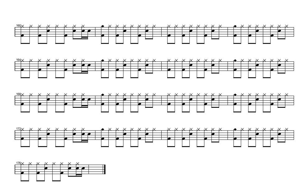 没有理想的人不伤心架子鼓谱3-新裤子乐队