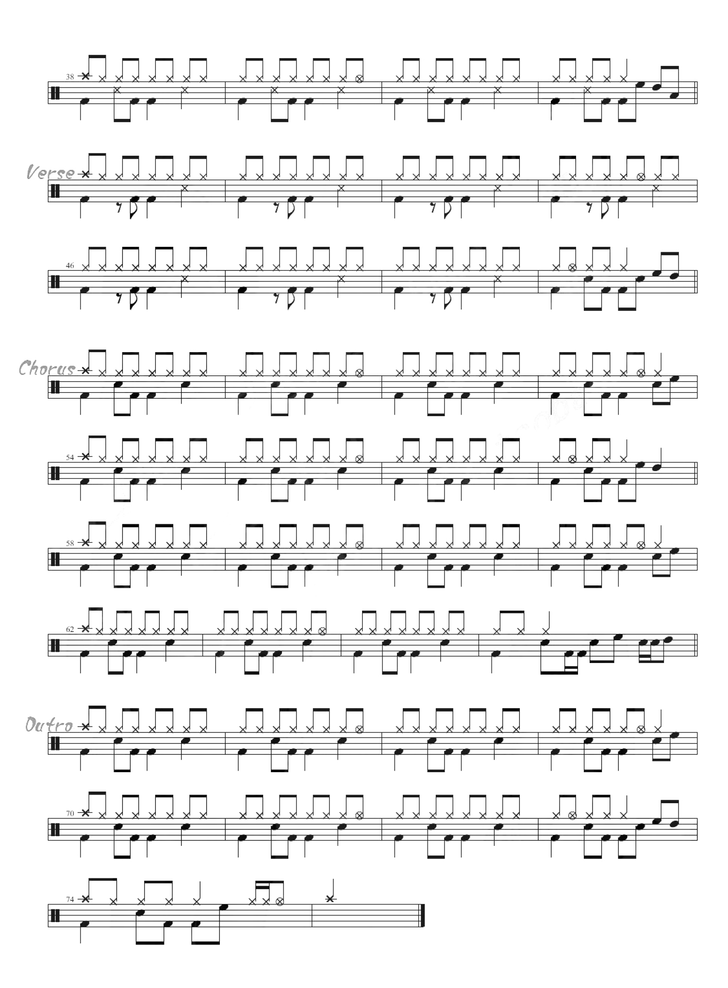 红尘情歌架子鼓谱2