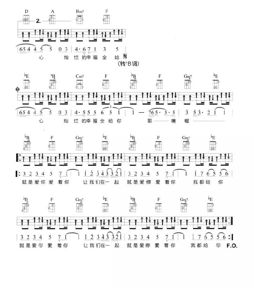 就是爱你尤克里里谱3-陶喆-A调指法
