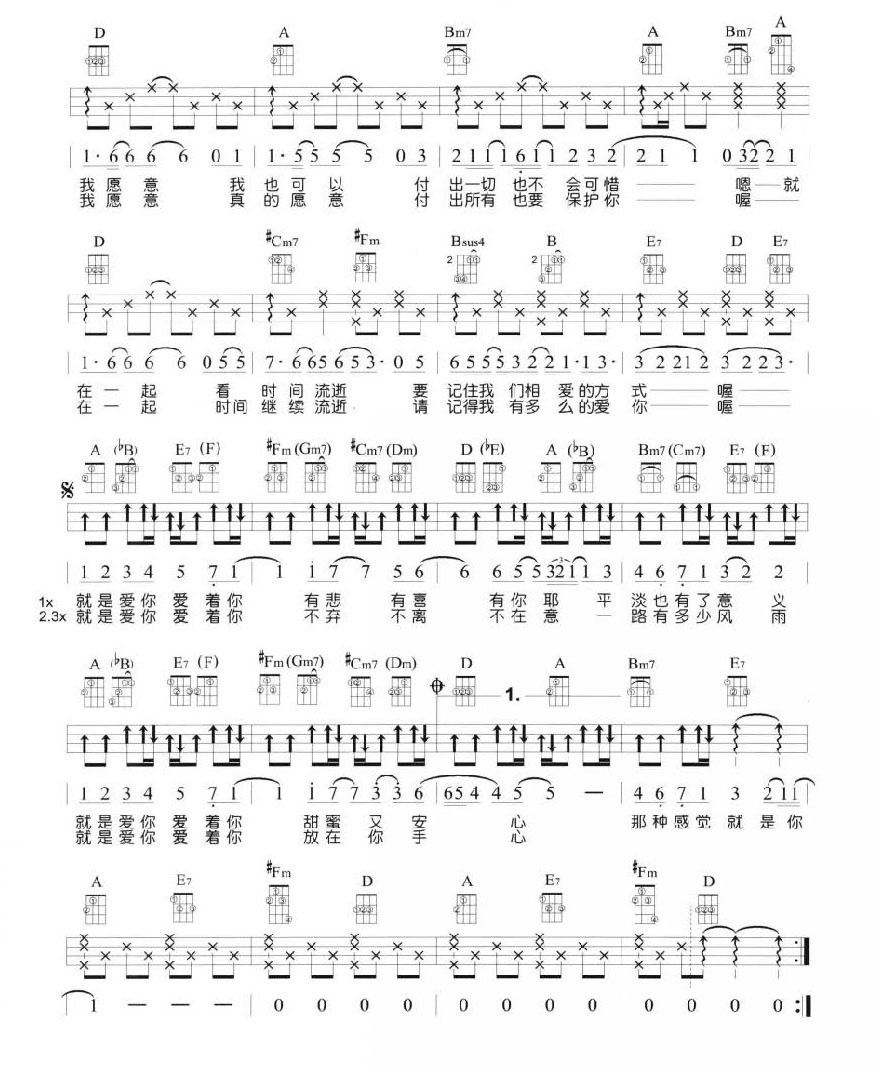 就是爱你尤克里里谱2-陶喆-A调指法