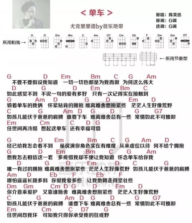 单车尤克里里谱-陈奕迅-G调指法