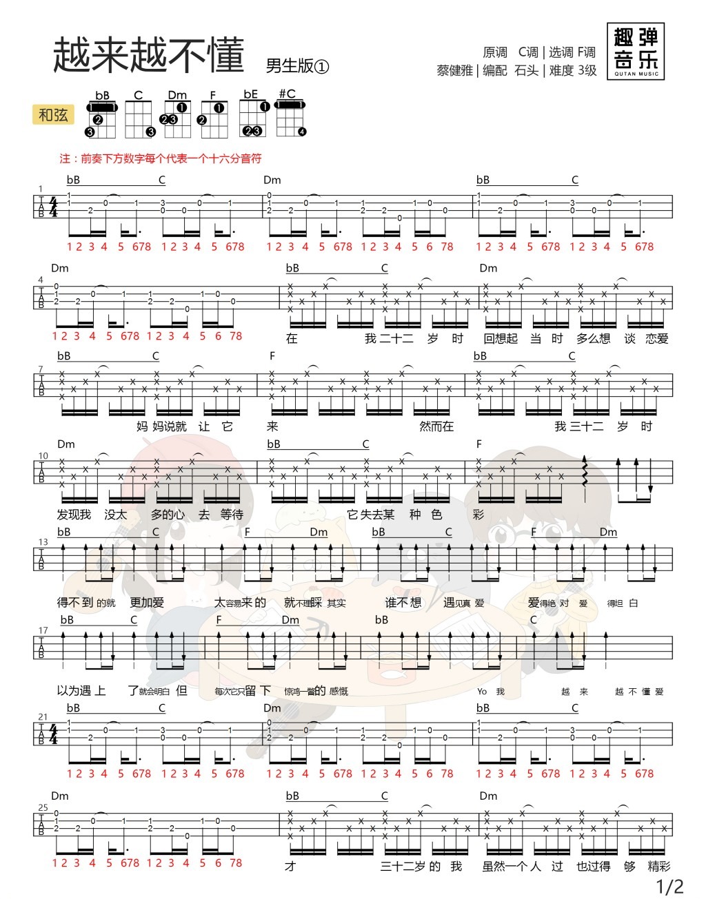 越来越不懂尤克里里谱1-蔡健雅-F调指法