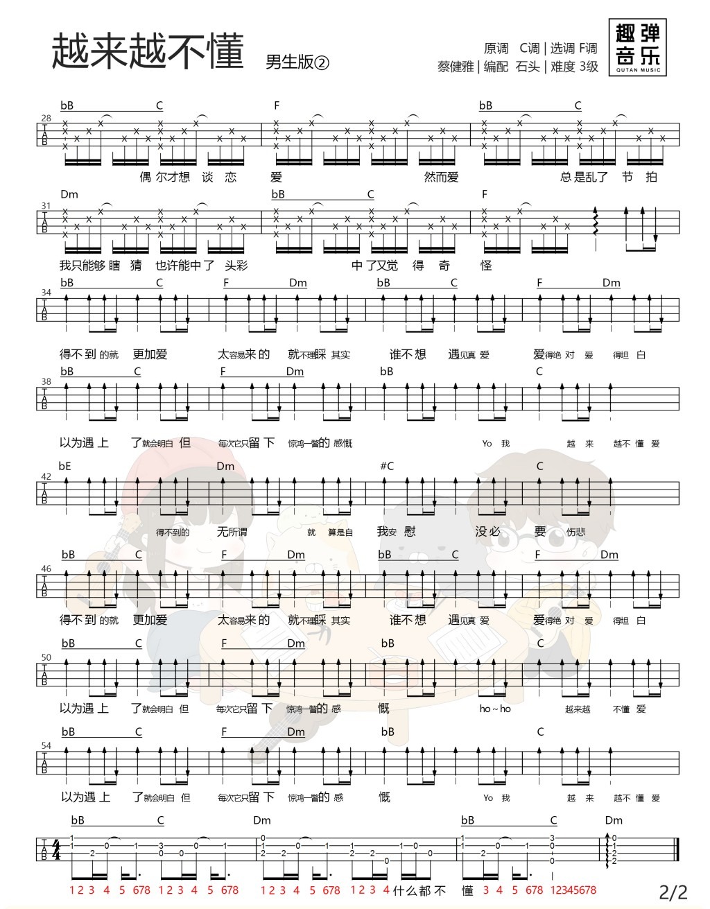 越来越不懂尤克里里谱2-蔡健雅-F调指法