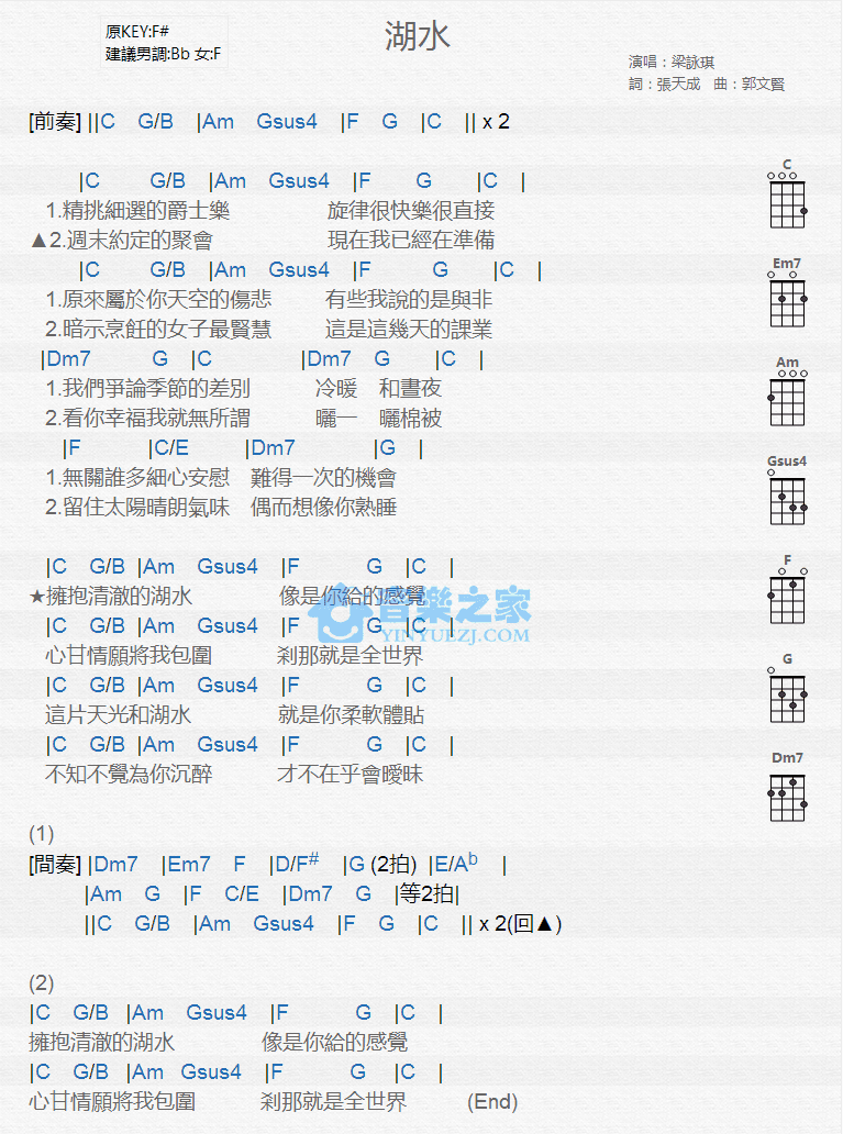 湖水尤克里里谱-梁咏琪-C调指法