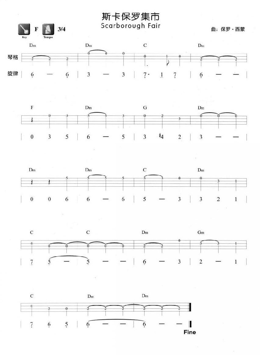 斯卡保罗集市尤克里里指弹谱-保罗西蒙