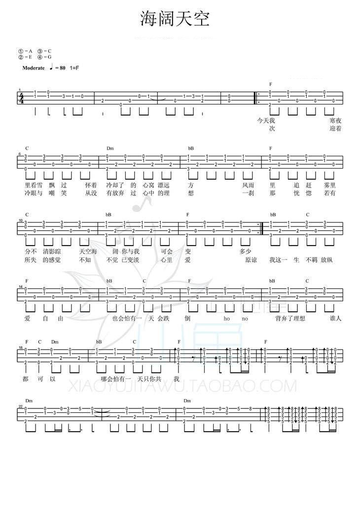 海阔天空尤克里里谱-Beyond-F调指法