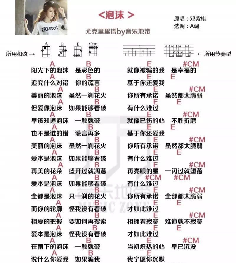 泡沫尤克里里谱-邓紫棋-A调指法