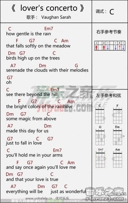 Lover's-Concerto尤克里里谱-Vaughan-Sarah-C调指法