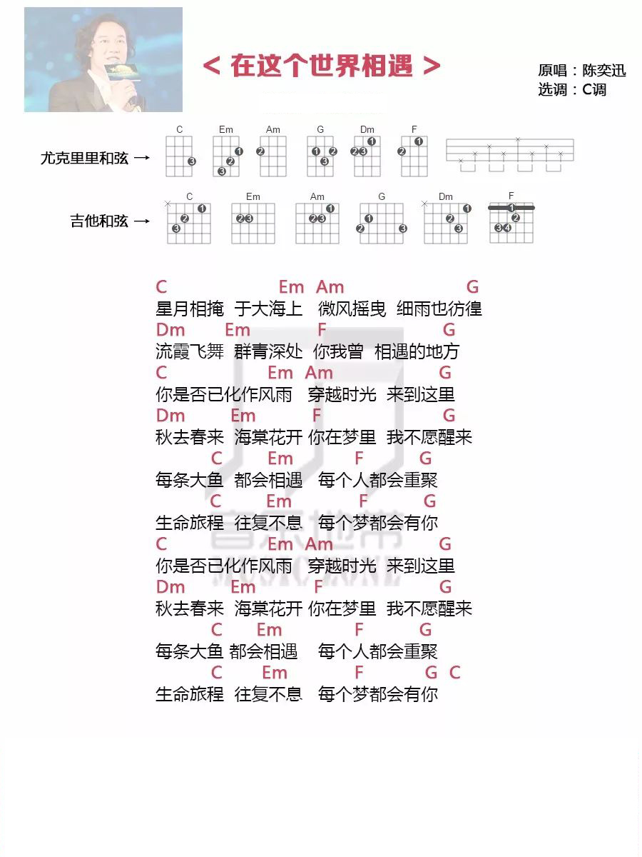 在这个世界相遇尤克里里谱-陈奕迅-C调指法