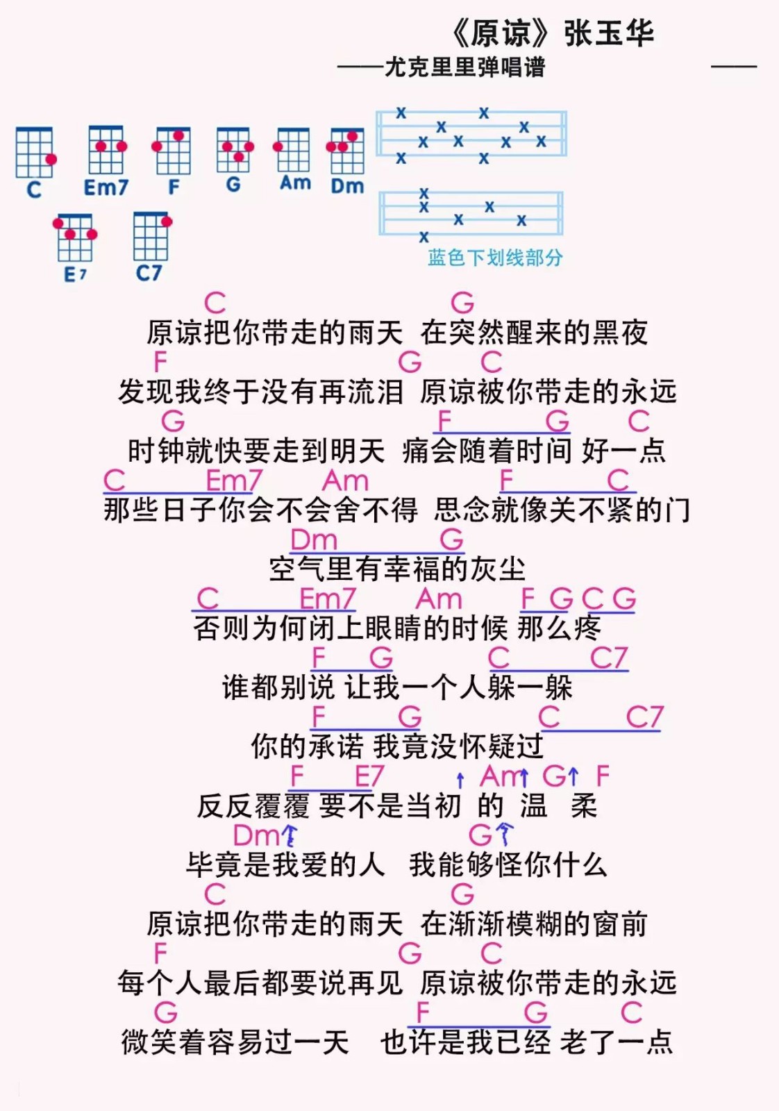 原谅尤克里里谱-张玉华-G调指法