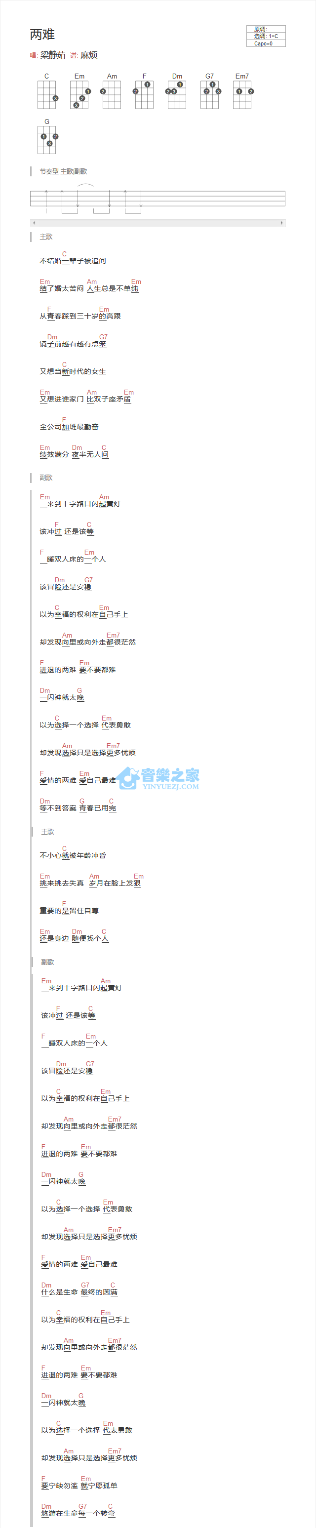 两难尤克里里谱-梁静茹-C调指法