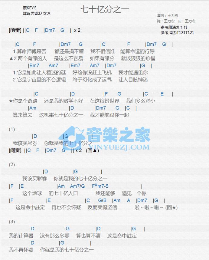 七十亿分之一尤克里里谱-王力宏-D调指法