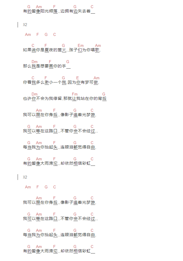 追光者尤克里里谱2-岑宁儿-C调指法