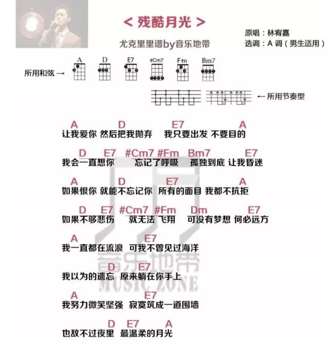 残酷月光尤克里里谱1-林宥嘉-A调指法