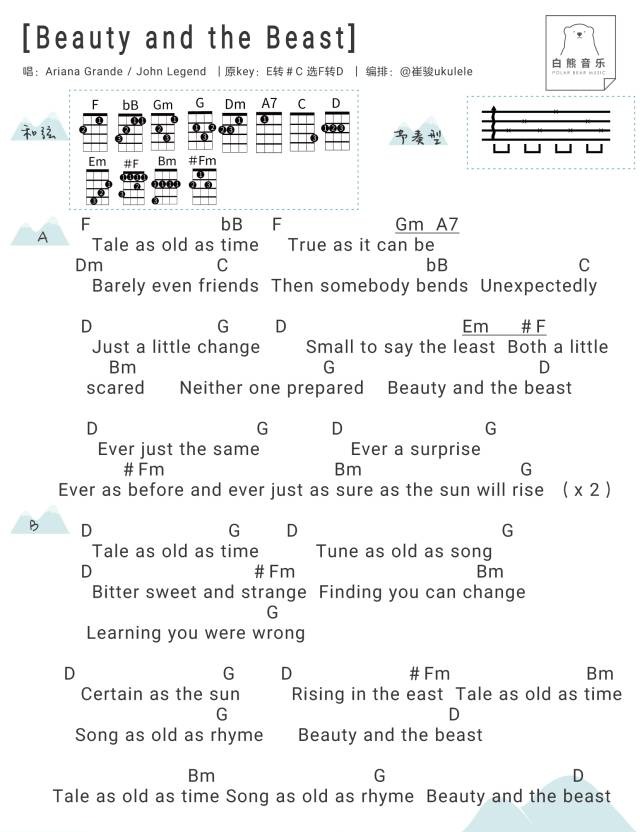 Beauty-And-The-Beast尤克里里谱1-F调指法