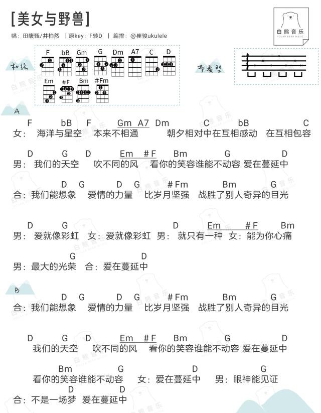 Beauty-And-The-Beast尤克里里谱2-F调指法