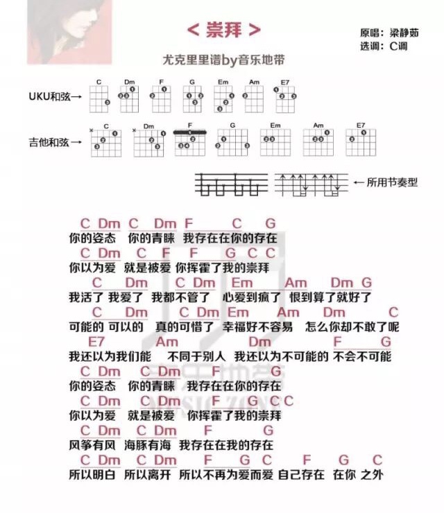 崇拜尤克里里谱-梁静茹-C调指法