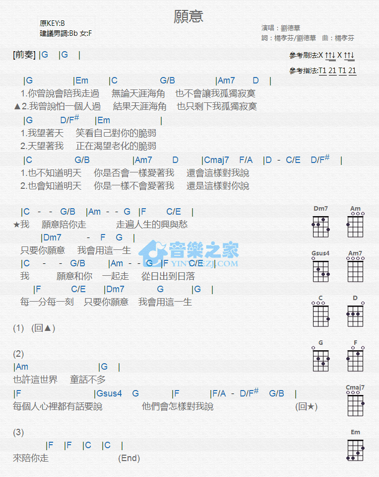 愿意尤克里里谱-刘德华-G调指法