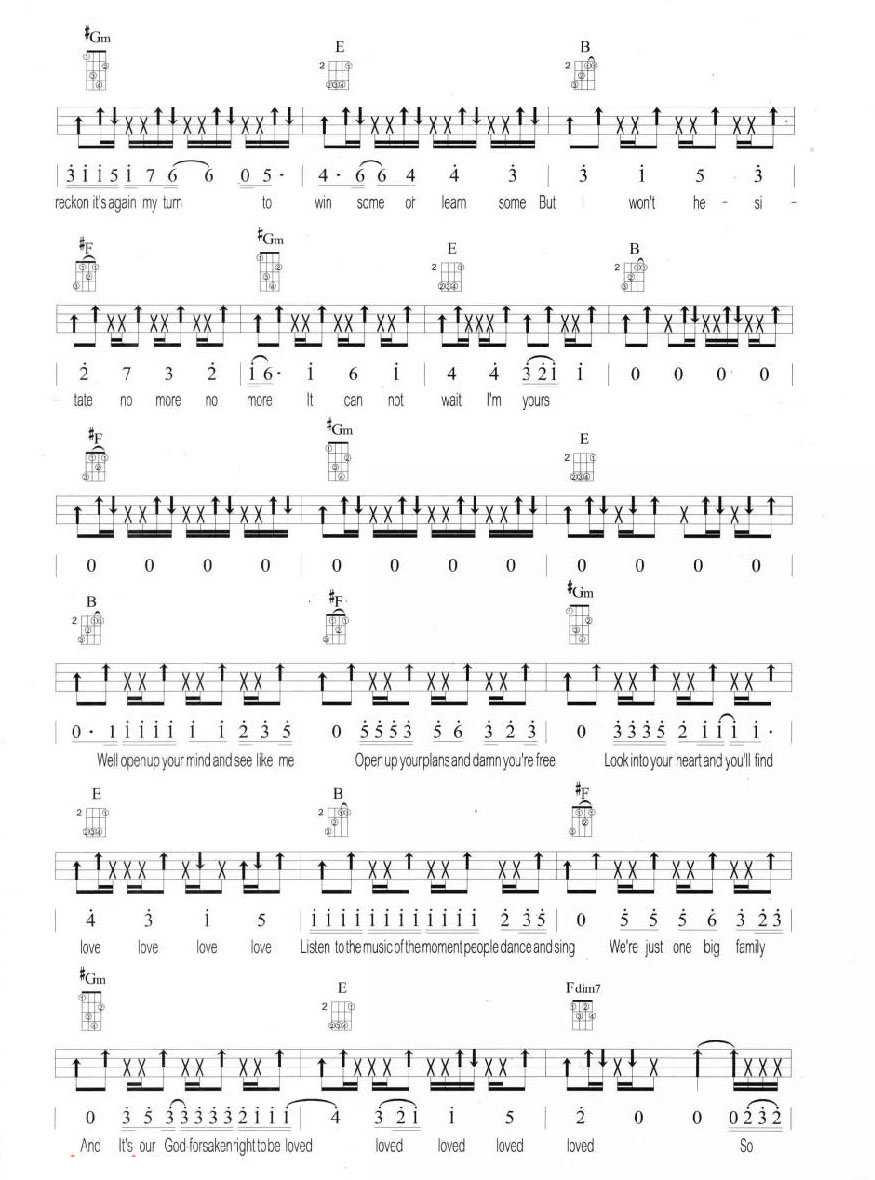 I'm-Yours尤克里里谱2-Jason-Mraz-B调指法