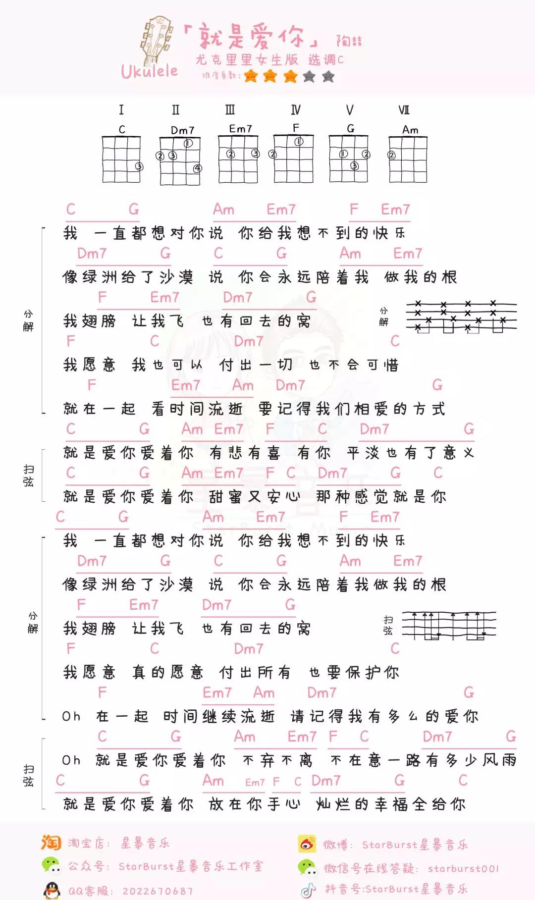 就是爱你尤克里里谱-陶喆-C调指法