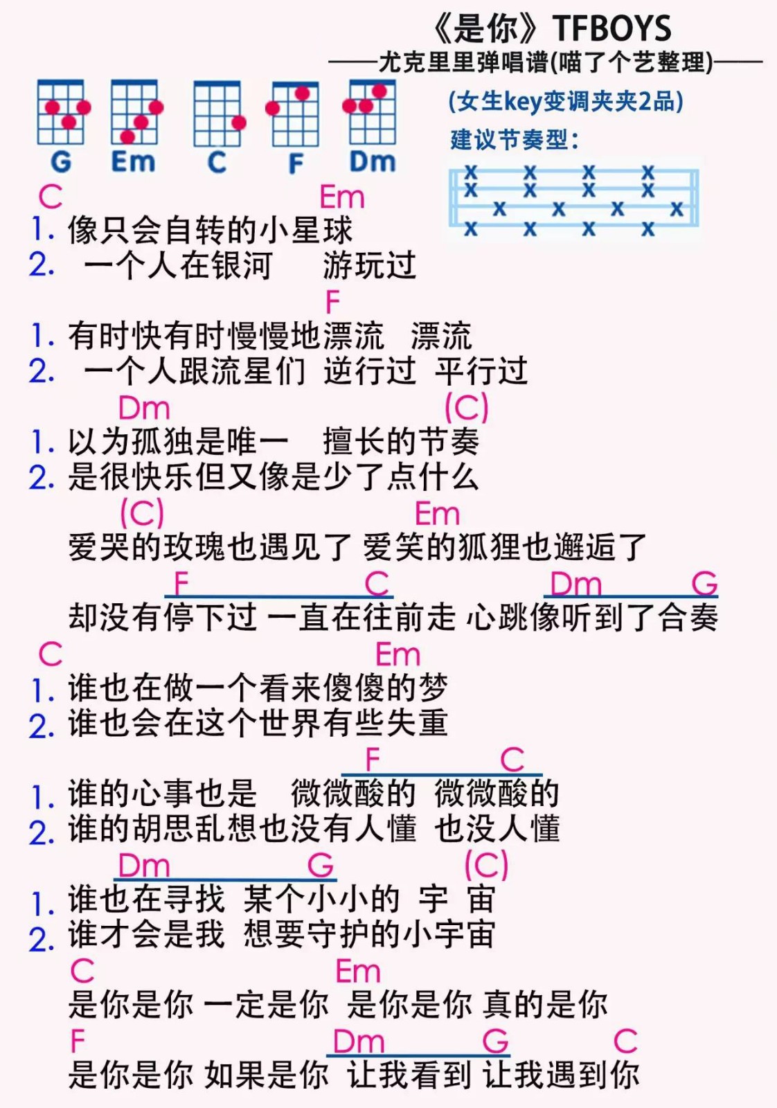 是你尤克里里谱-TFBOYS-C调指法