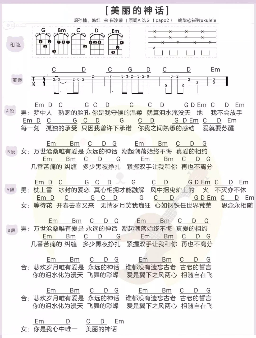 美丽的神话尤克里里谱-韩红-G调指法