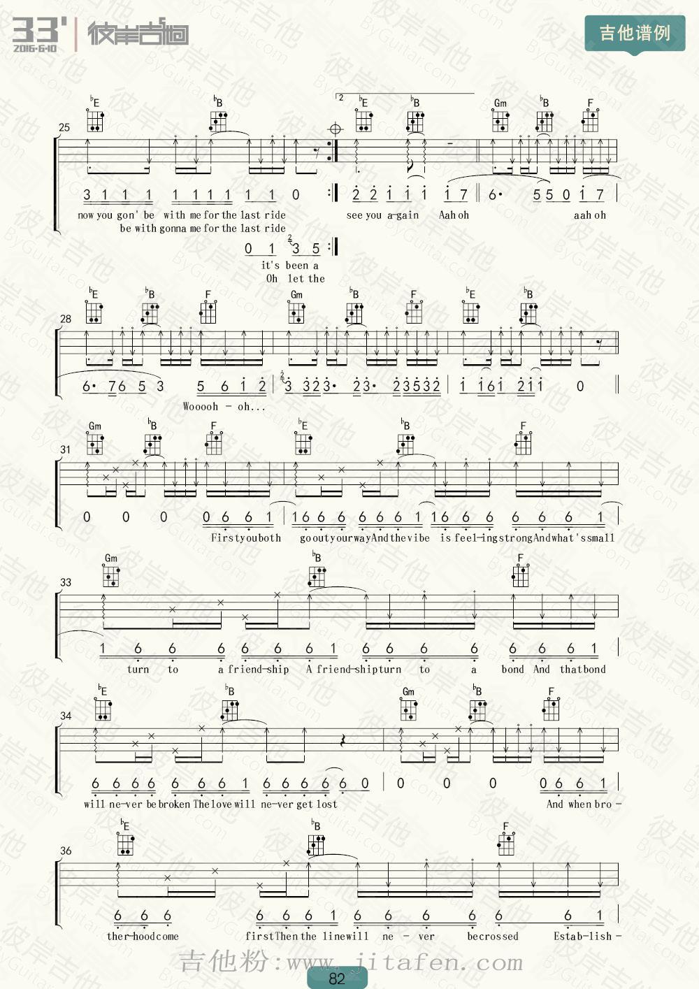 See You Again（尤克里里谱） 吉他谱