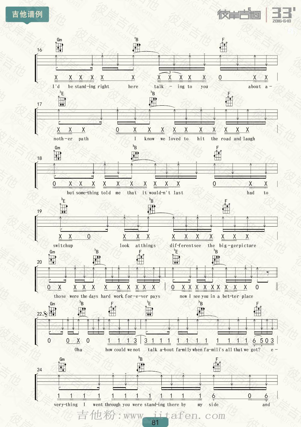 See You Again（尤克里里谱） 吉他谱