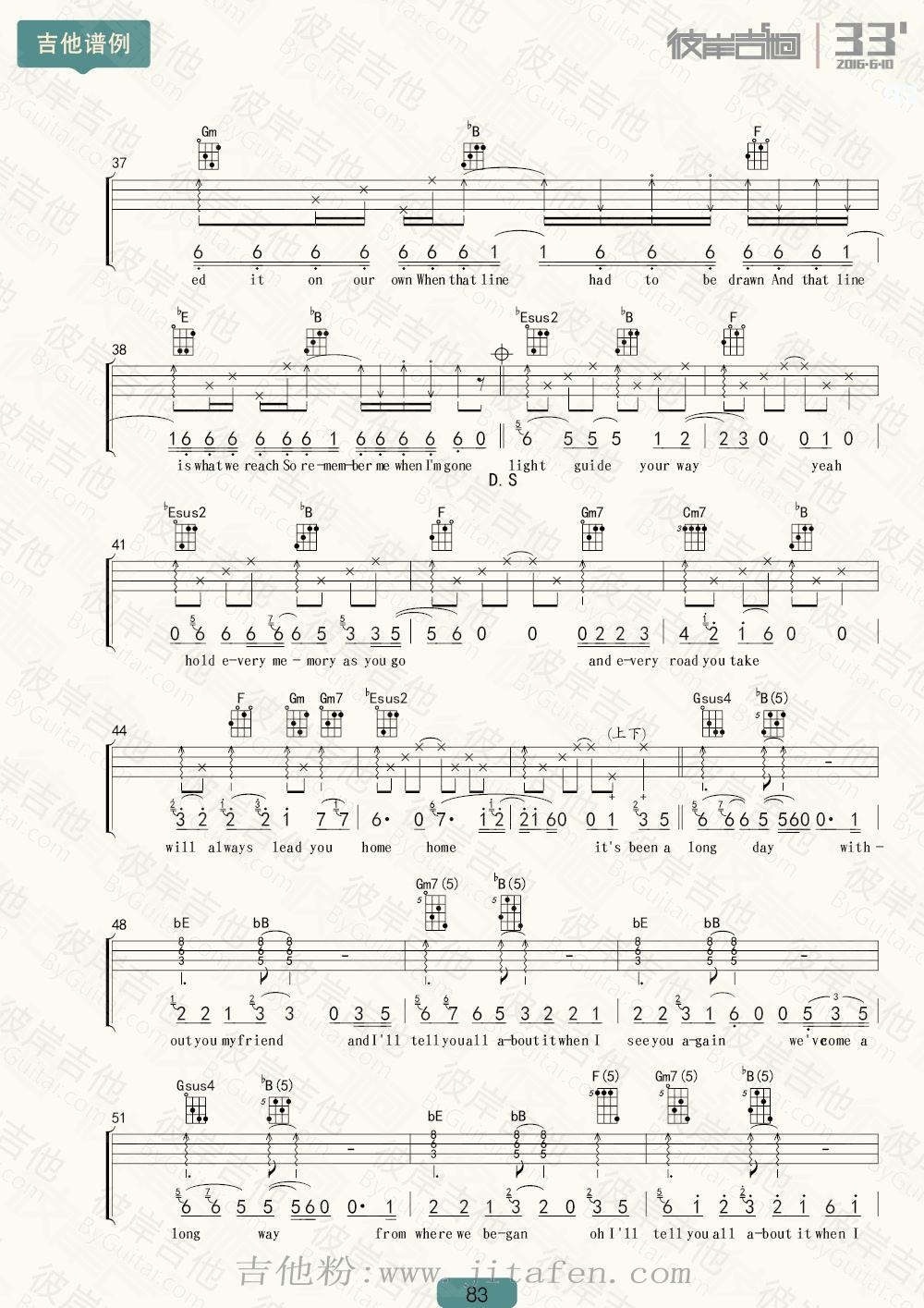 See You Again（尤克里里谱） 吉他谱