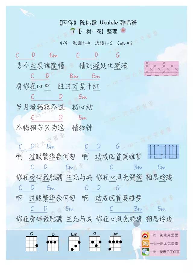 因你尤克里里谱1