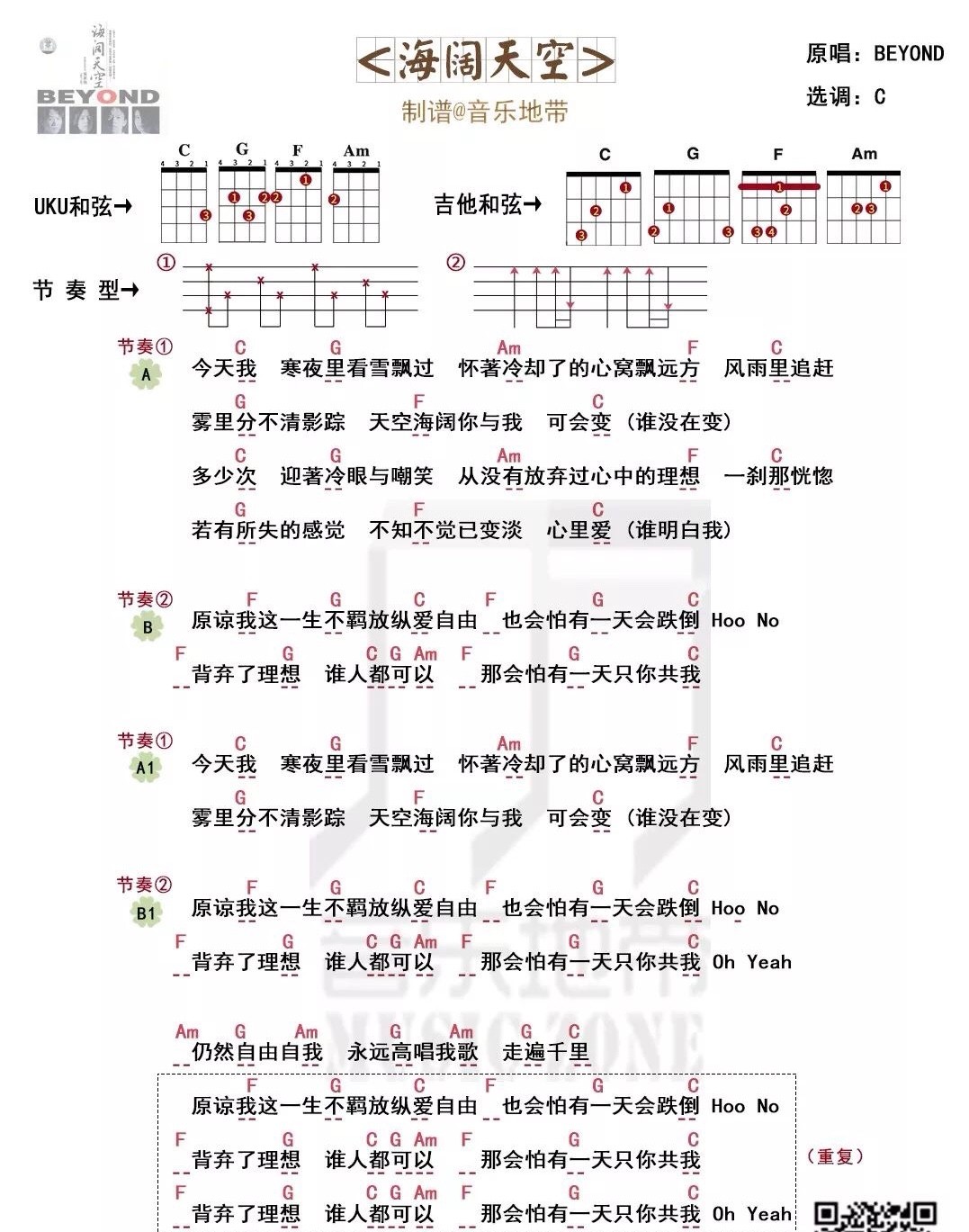 海阔天空尤克里里谱1
