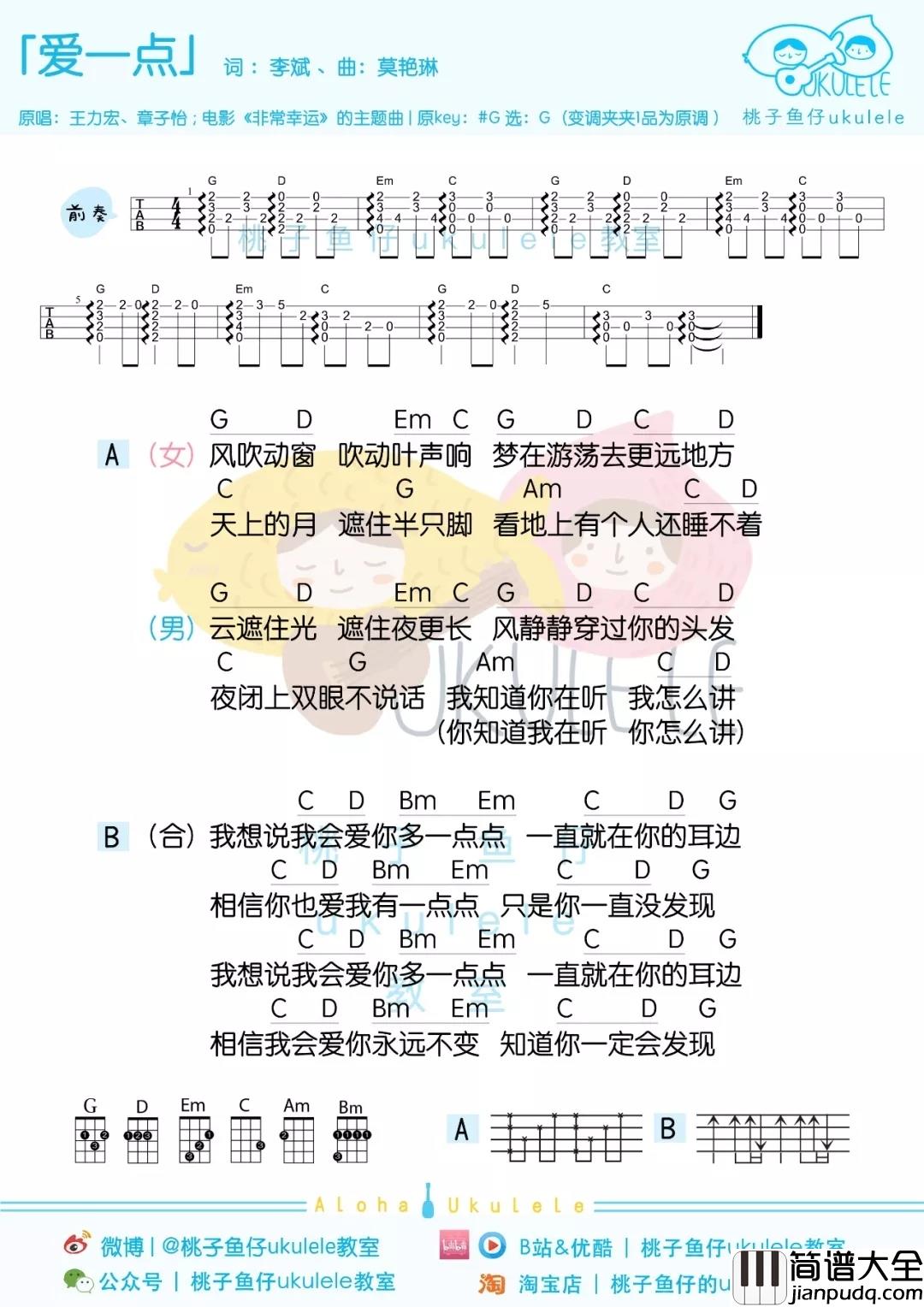 爱一点尤克里里谱_王力宏/章子怡_相信我,每天会爱你多一点