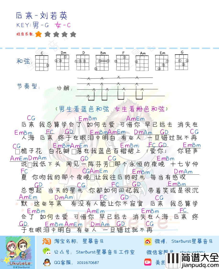 后来尤克里里谱_刘若英