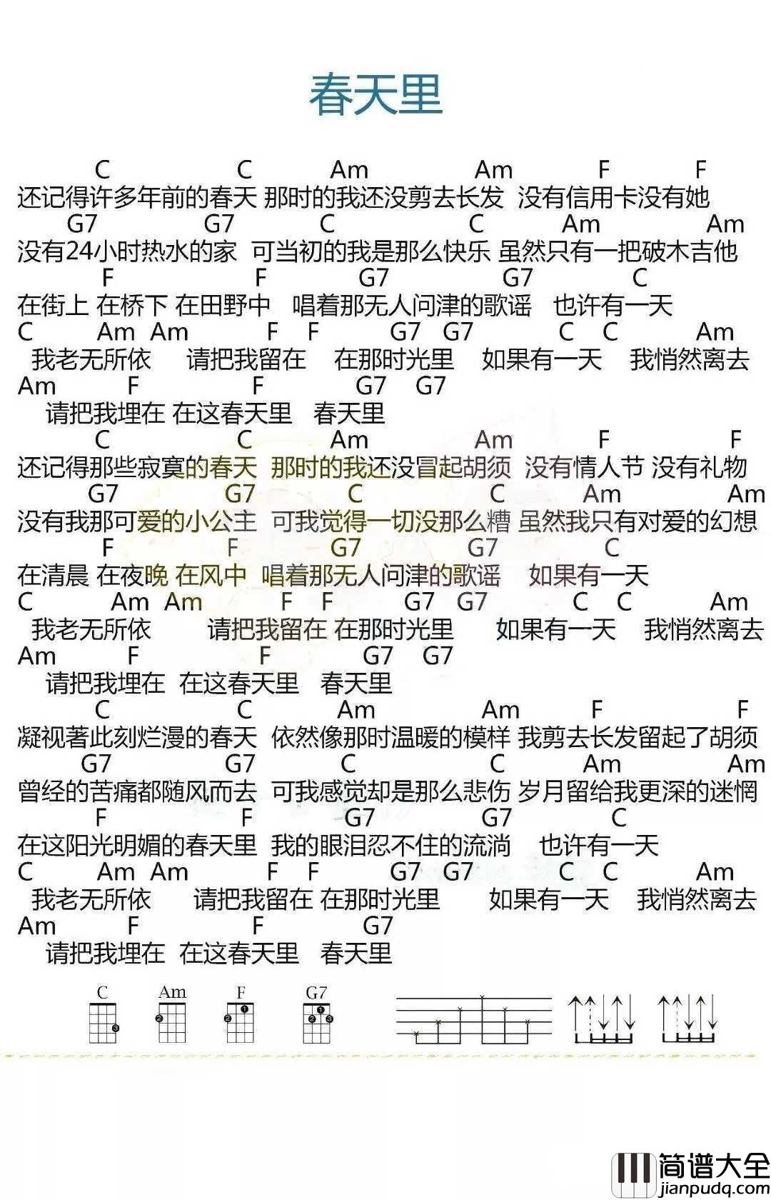 春天里尤克里里谱_汪峰_请把我埋在_在这春天里