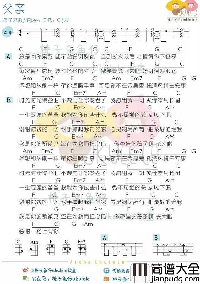 父亲尤克里里谱_筷子兄弟_我愿用我一切换你岁月长留